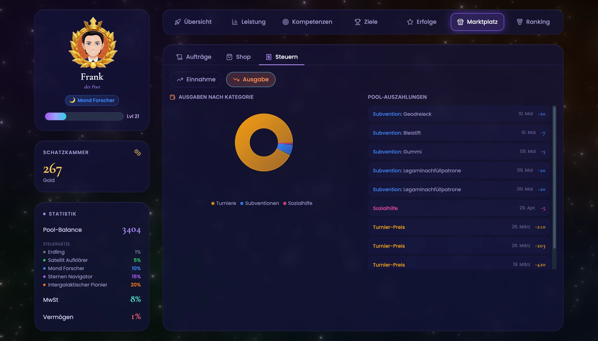 Schüler-Marktplatz in TeacherOrg — Steuer-Ausgaben-Toggle mit Pie-Diagramm (Subvention, Sozialhilfe, Turniere) und Pool-Stream-Liste der einzelnen Ausschüttungen